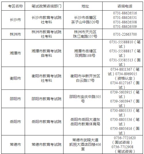 官宣 2021上半年湖南教资笔试公告发布 报名即将开始