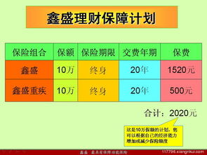 中国平安人寿保险如何分红和返还