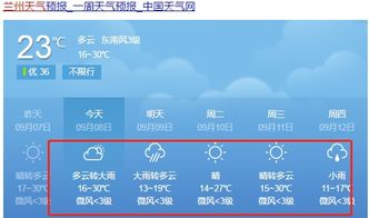 关于庆阳市天气预报15天巡的信息
