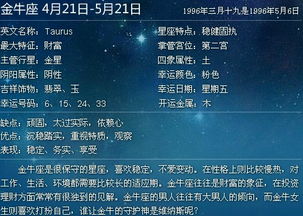 农历1993年3月19是什么星座 信息阅读欣赏 信息村 K0w0m Com