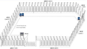 上海电子围栏安装 宝山电子围栏安装 普陀电子围栏安装公司 