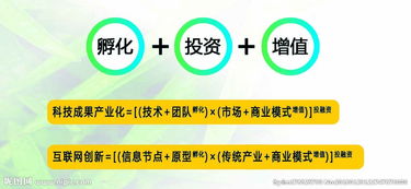 如果有50万应该怎么稳重增值？投资？