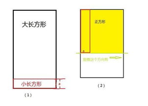 一个长方形任意剪两刀,怎样才能变成正方形 