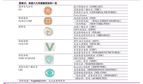 bt币历史价格,bt币现在什么价格