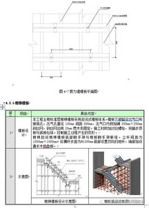 中建承插型盘扣式钢管支模架施工方案word版