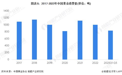 瑞波币最全历史价格表,2024年瑞波币最高价格