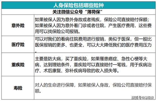 为什么被保险人不能是法人,为什么人身保险的被保险人不可以是法人?有谁能说一说吗?