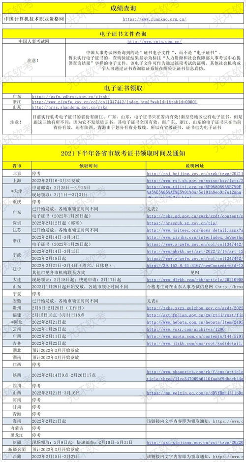 2025年9月领证黄道吉日查询表