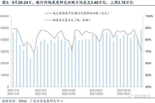 比如两个数一个1一个0.8两个相差比例是2%，那一个数是1.25一个数是0.78怎么求两个相差的比例是多少呢？