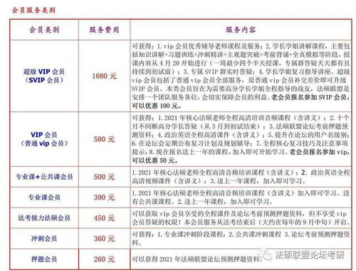 2021年法硕择校报考技巧讲座及冲刺复习建议