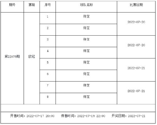 七月足球赛事时间安排表