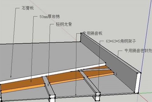 隔音门窗哪家好,教你如何对症防噪音