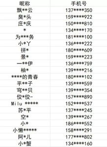 这20名幸运网民,明天我们不见不散