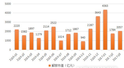 有没有股票预测比较精确地