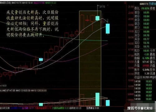 当一支股票无任何成交量时是否会一直保持价格？