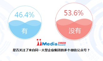 有个信和车险的车险吗，武汉有公司吗、公司在那个地方。