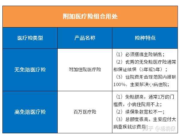 CLPC是哪个保险公司