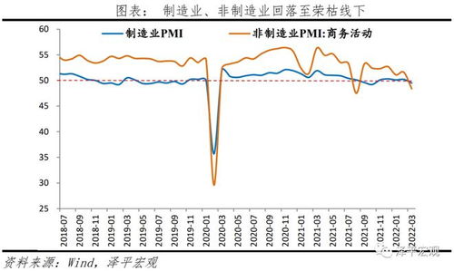 降准是什么意思