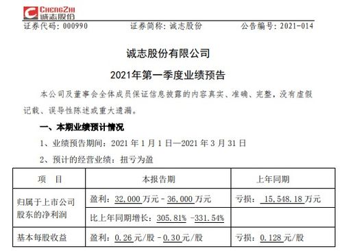 中宇资讯化工网化工原料价格查询软件