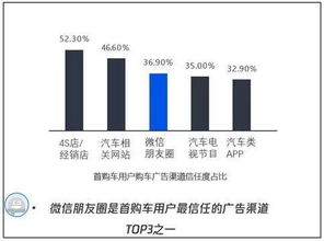 客瑞市场信息咨询（上海）有限公司工资怎么样