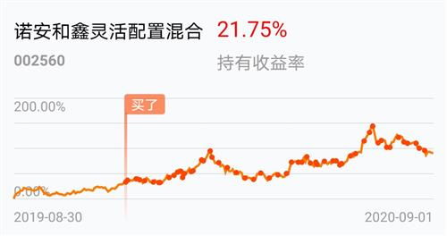 筹码集中度中，五日前成本的百分比，还有十日前、20、30、60、100日前的成本百分比是啥意思？