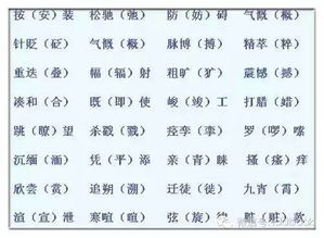 震荡的词语及解释,振字组词：振什么？