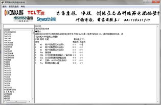 集成电路设计开发最佳的软件是哪一款软件?