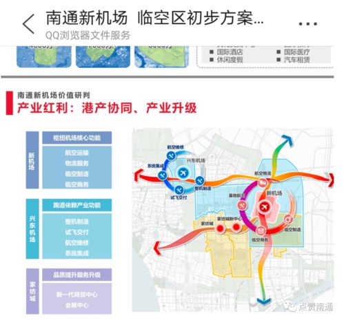 一周新闻汇总 盐城铁路进入最后冲刺阶段 各大利好城建,值得关注