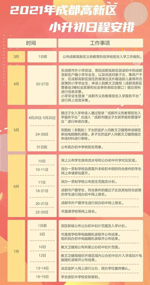 成都职高升学班可以报考哪些学校