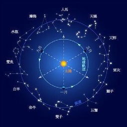 宿命点 搜狗百科 