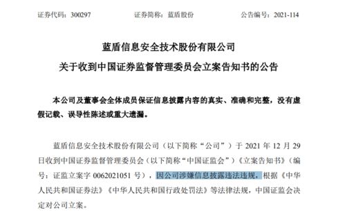 蓝盾股份 ST奥马收立案调查通知书 ST华钰拟被证监会处罚