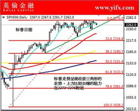 请问我买了9块8的股票，买卖500股一进一出的会产生多少手续费？谢谢