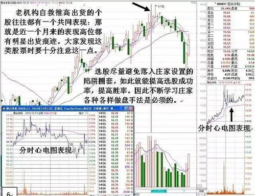 谁给我解释下国内股票十几元一股，一股每年几分钱的派息为何还有人买？搞不懂