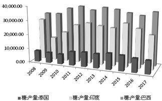 在线股票配资期货配资有哪一家比较好点？