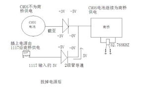 VSB是什么