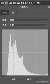 怎么把数码拍的修出胶片的质感呢 