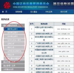 请问易方达基金公司，定投扣款不成功，第一次会怎么样。