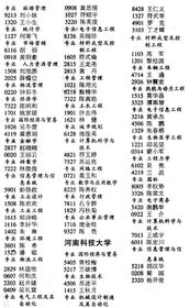 2006年名字取什么好