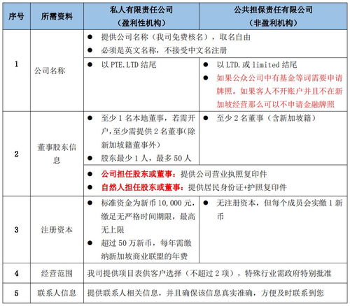 请问公司注册地对开户行地址有影响吗？