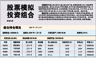 有没有软件可以建立多个模拟股票投资组合？