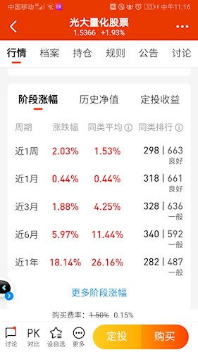 4个点和百分之四有什么区别