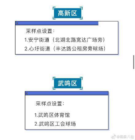 注意了 目前南宁转黄码人员需进行核酸检测