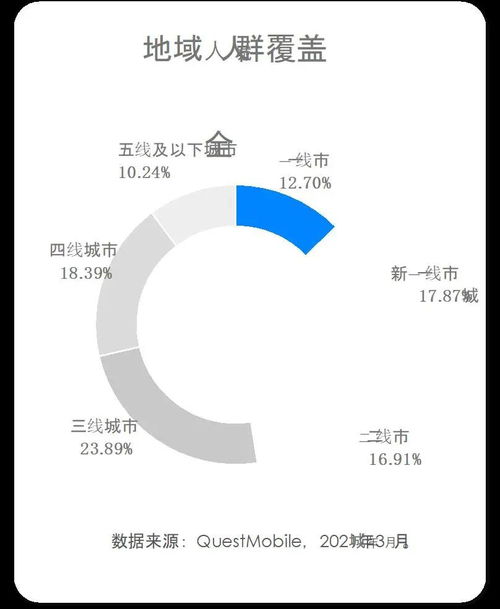 如何确保理论知识查重准确无误