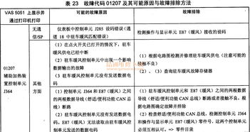 提纲评语查重问题全解析：从机制到应对