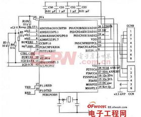 车载MP3的系统设计总体方案