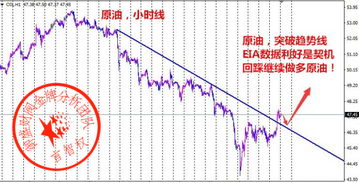 一般情况下黄金与股票呈现的关系是怎样的a正向关系b反向关系c相关性d不确定？