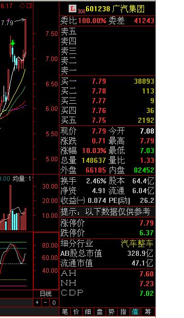 怎么抢聚划算免单的技巧方法