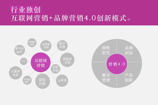 2022——2022十大设计公司有哪些？北京十大品广告公司有哪些？