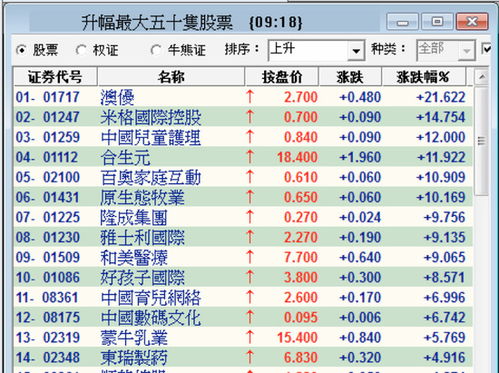 每日轻松一刻 10月30日午间 