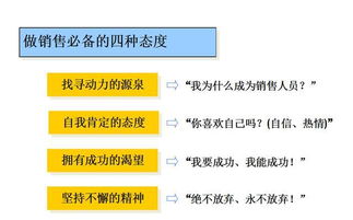 如果你想挣钱那就做销售,如果你想发财就看看 如何做好销售员